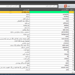 واژه نامه لغات تخصصی در نرم افزار مدیریت آموزشگاه